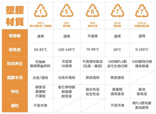 12mm*21cm單支紙包(透)平口PLA吸管